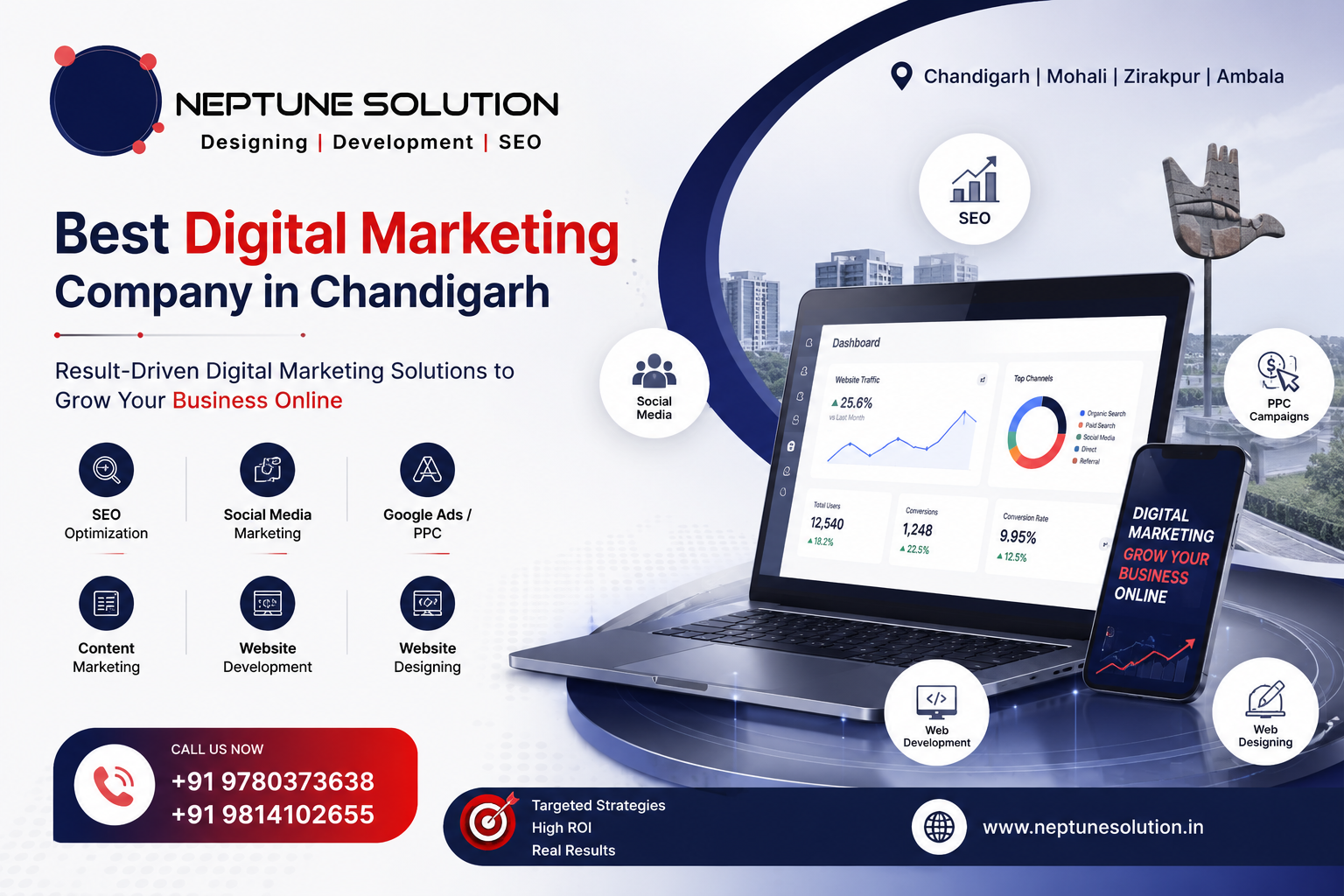 best digital marketing company in chandigarh