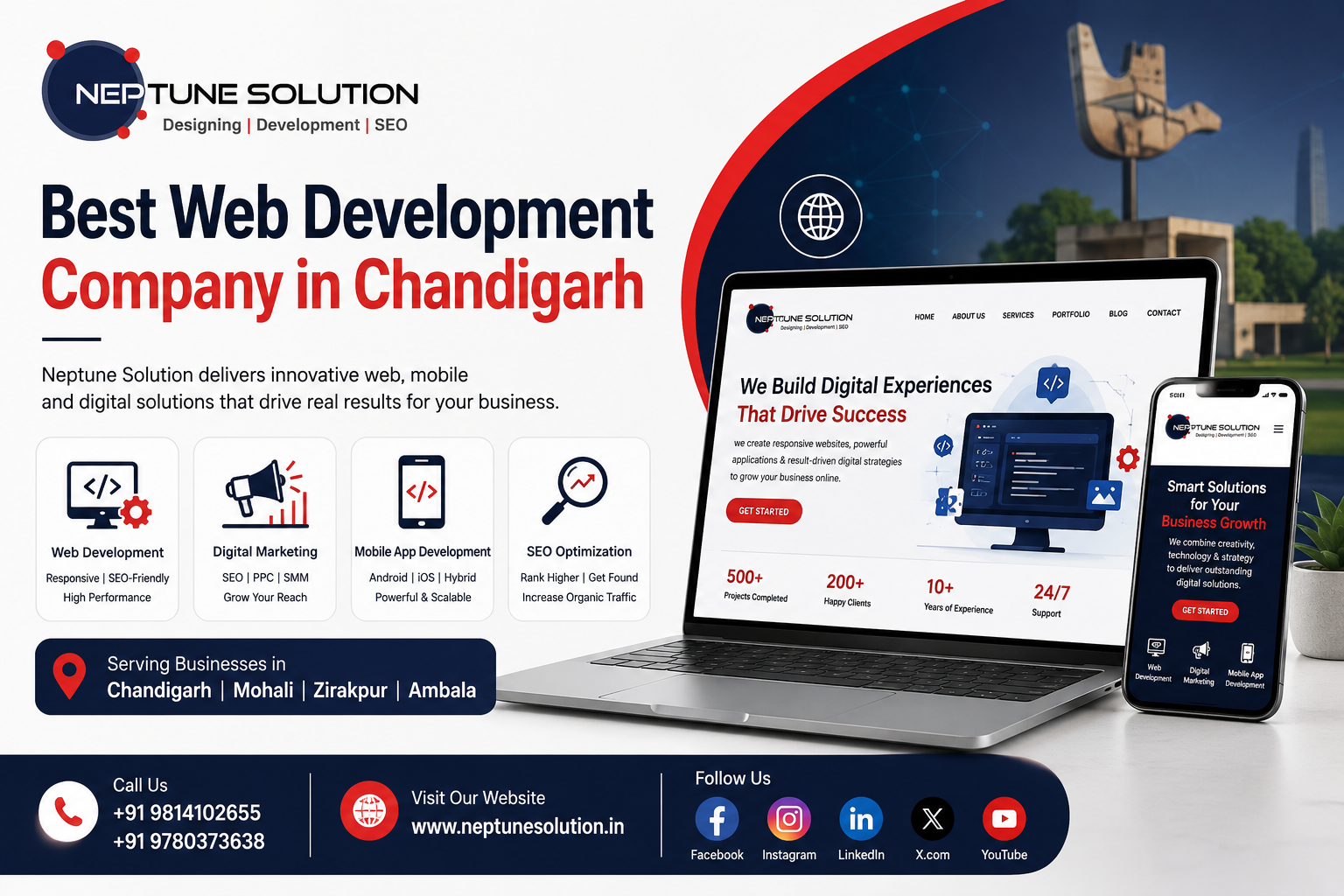 best web development company in chandigarh