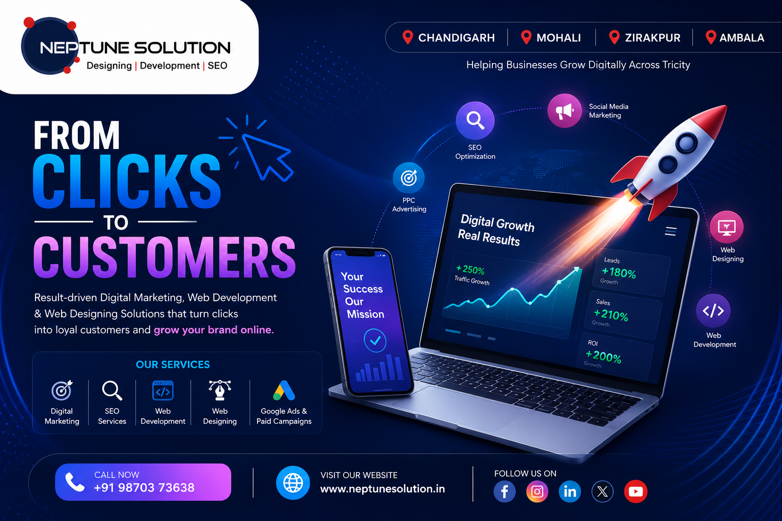 best digital marketing company in chandigarh