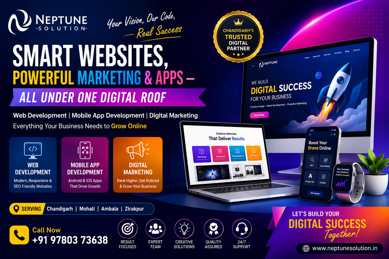 best web development company in chandigarh