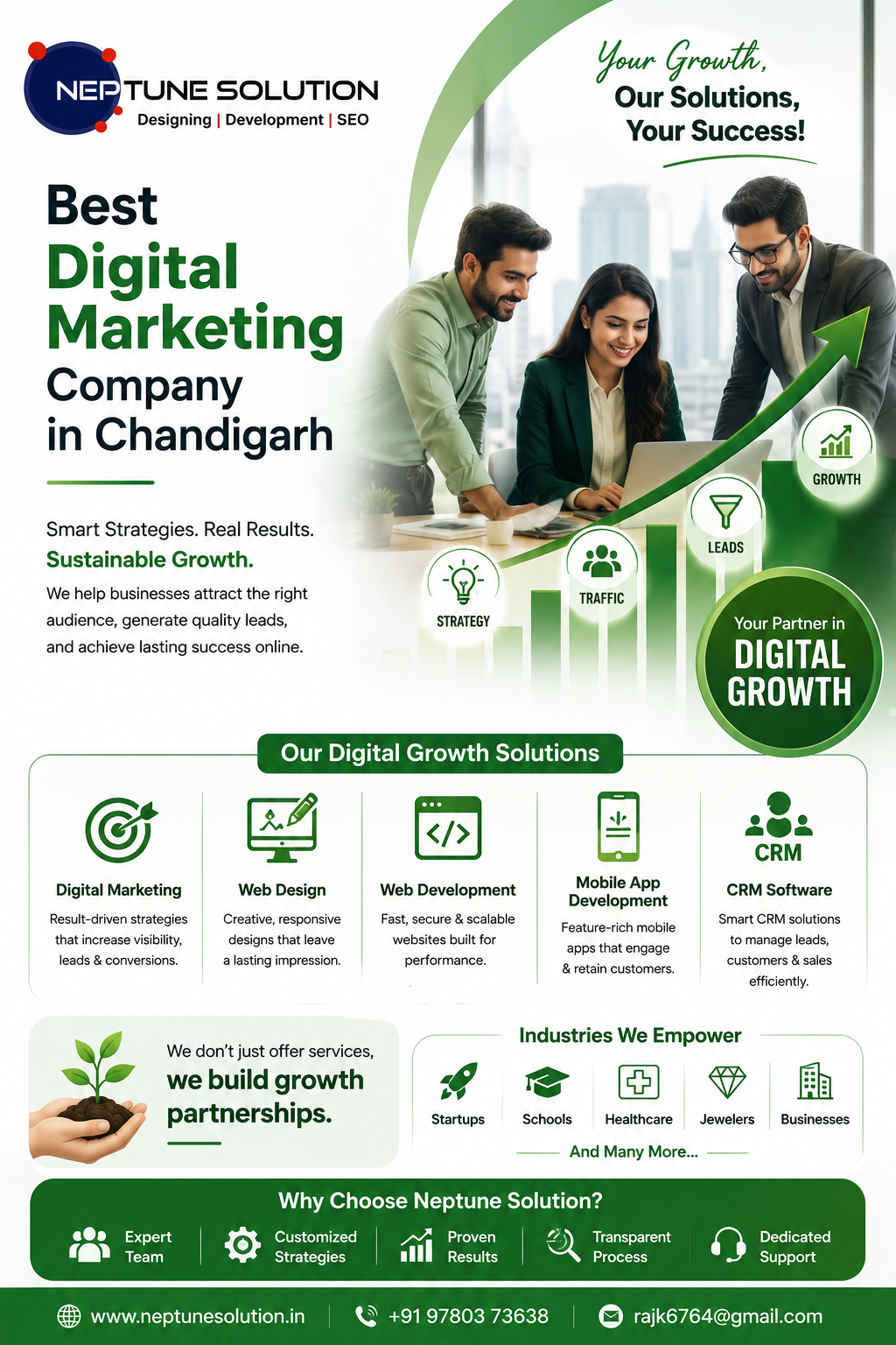 best digital marketing company in chandigarh