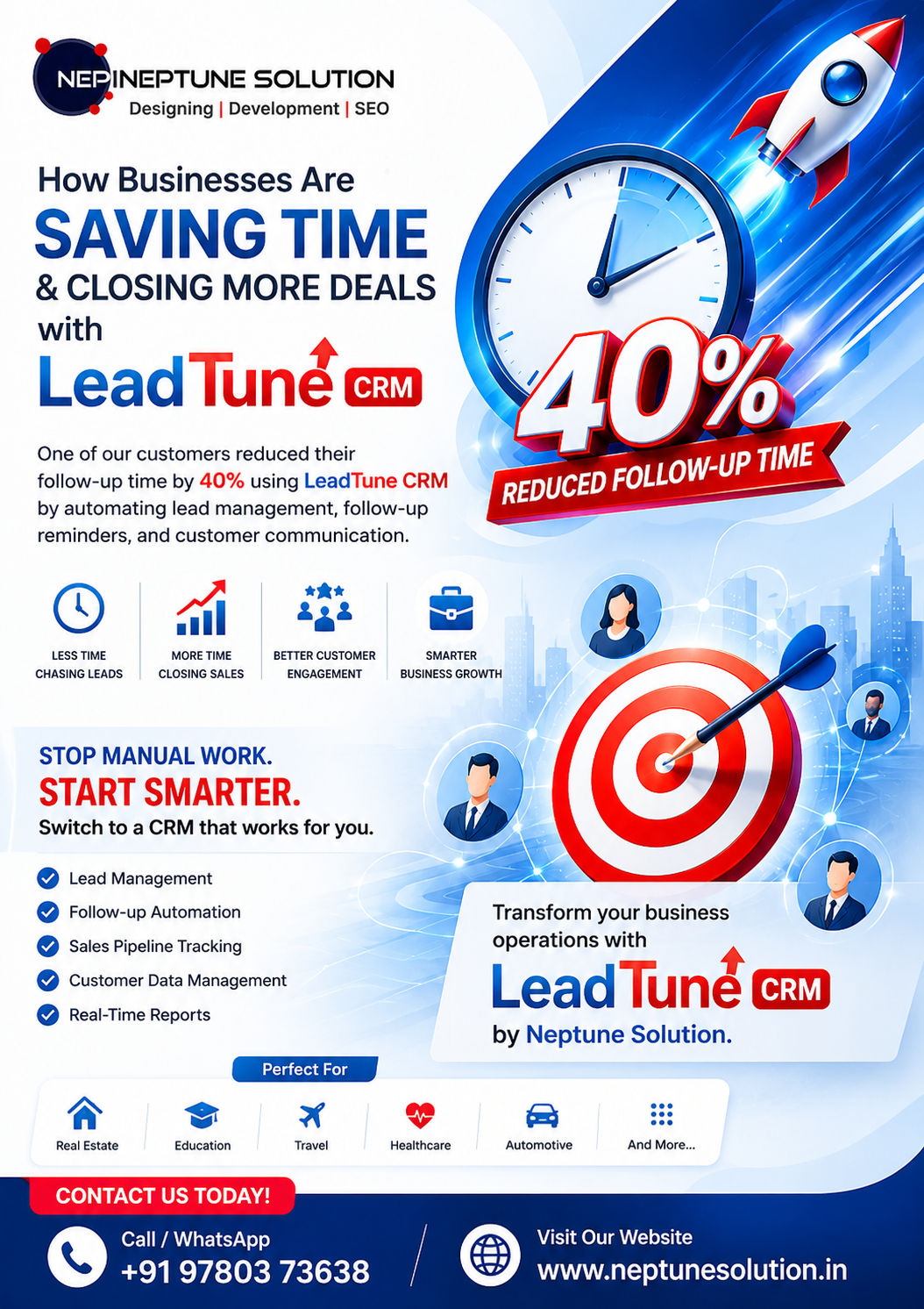 custom software development company in chandigarh