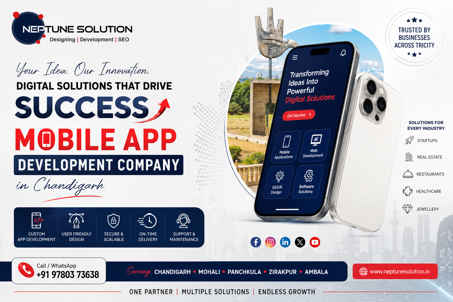 Mobile app development company in chandigarh