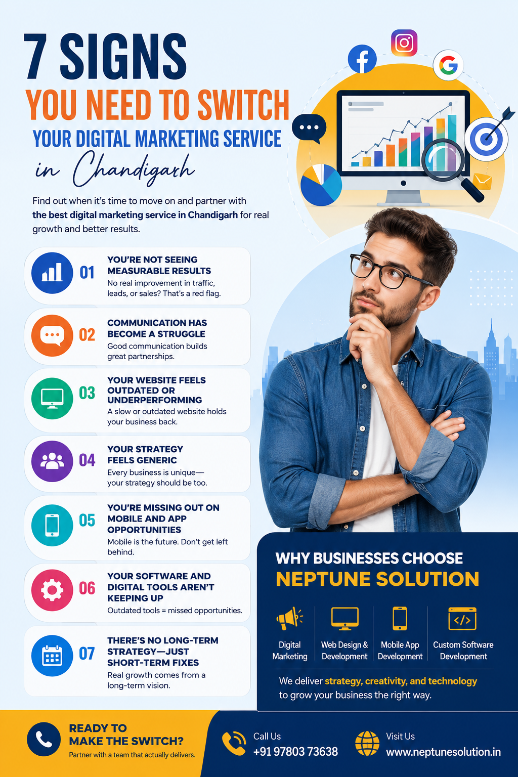Best digital marketing service in Chandigarh - Neptune Solution