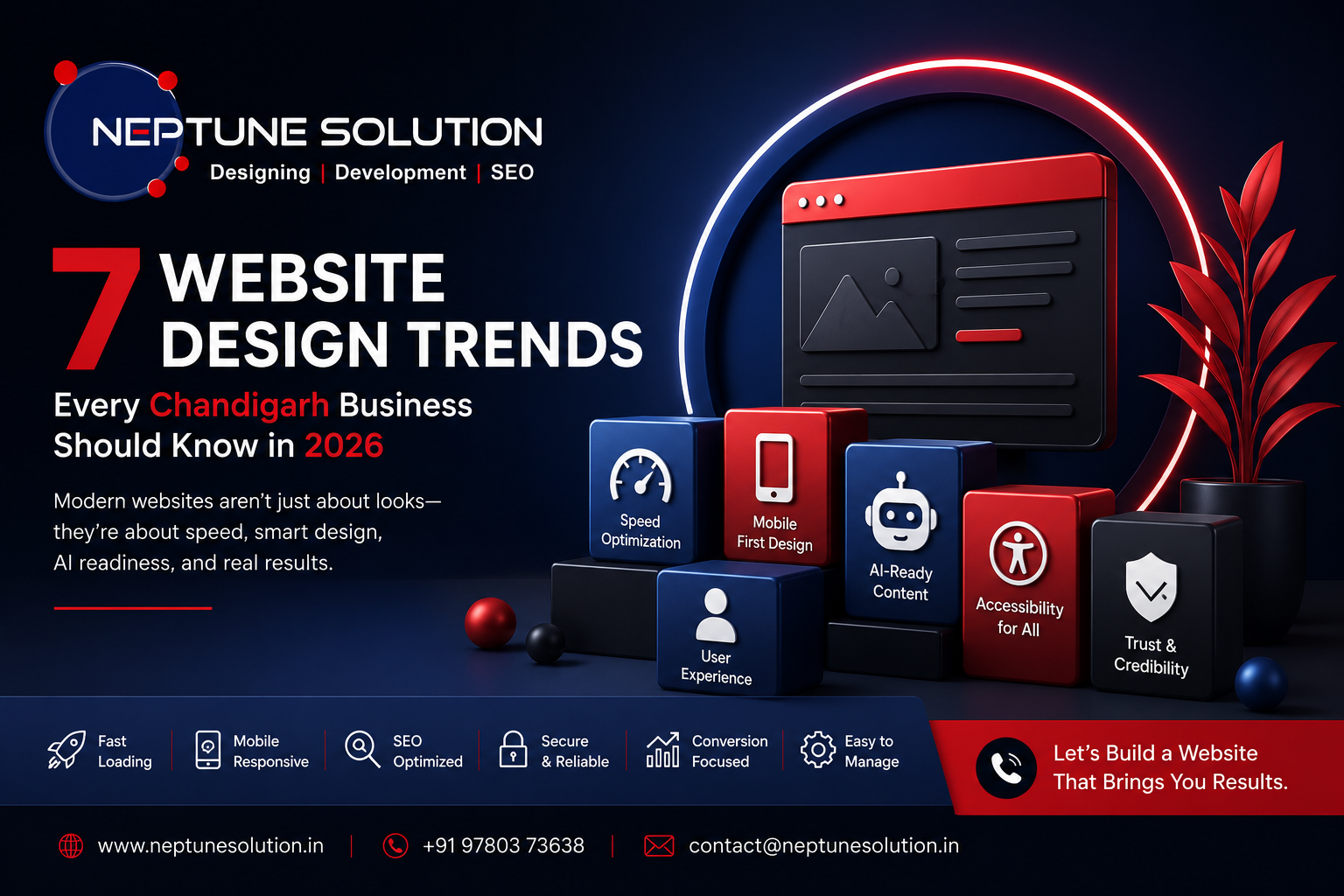 best web designing company in chandigarh