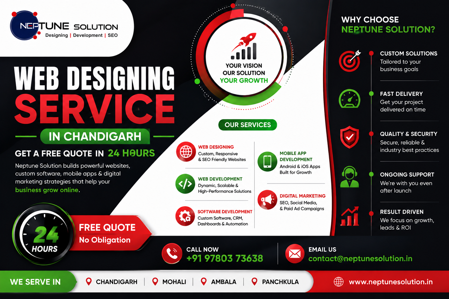 Web design service in Chandigarh - Neptune Solution