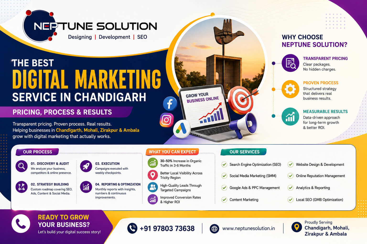 best digital marketing service in chandigarh - Neptune Solution